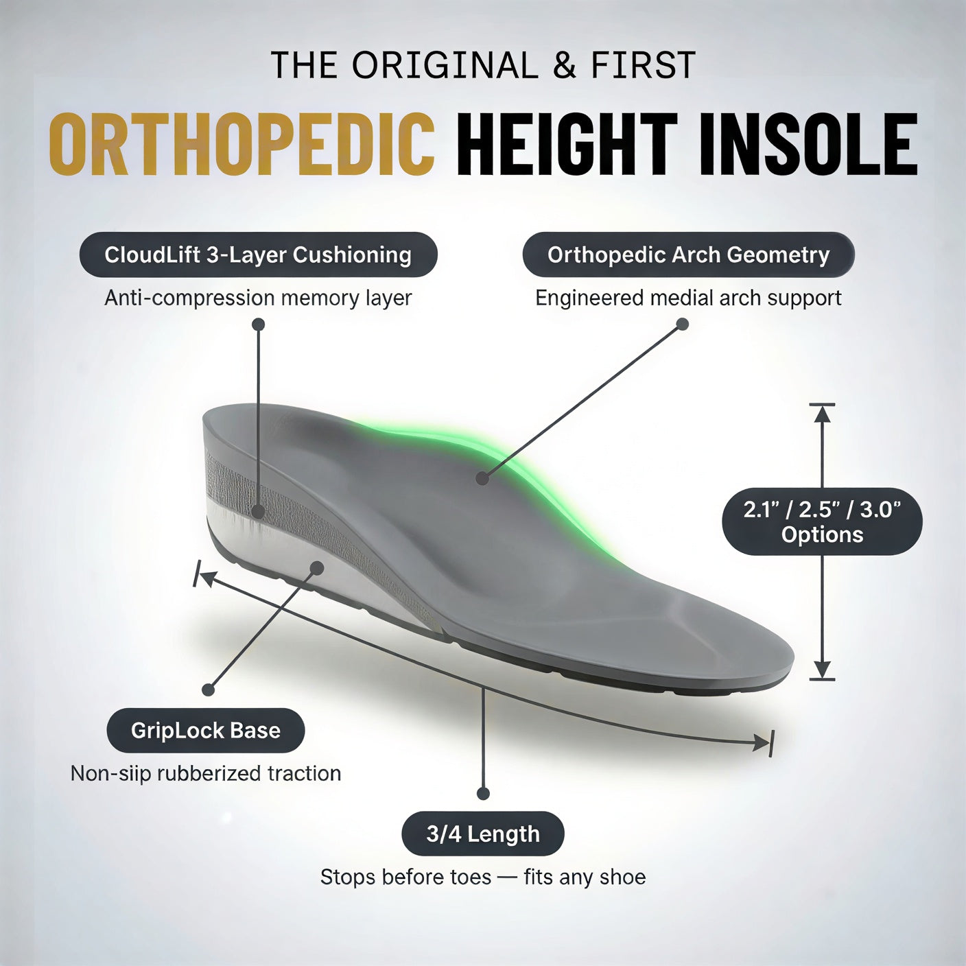 ApexLift HighPads™ 3.0