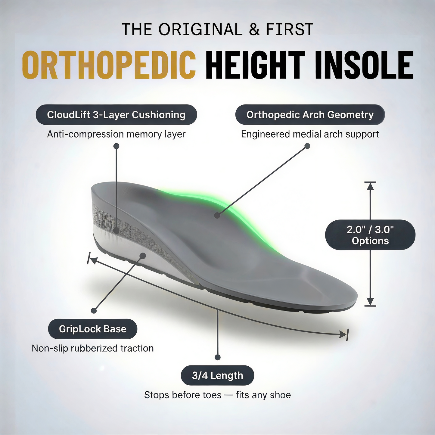 ApexLift HighPads™ 3.0